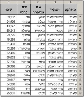 טבלה באקסל