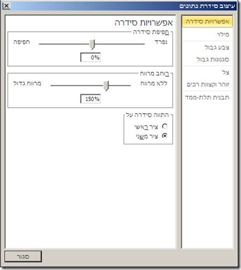 ציר משני בתרשים באקסל 2010